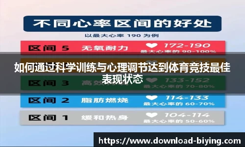 如何通过科学训练与心理调节达到体育竞技最佳表现状态