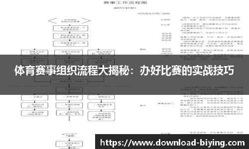 体育赛事组织流程大揭秘：办好比赛的实战技巧