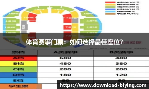 体育赛事门票：如何选择最佳座位？